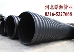 河北皓源管材型材產(chǎn)品解析